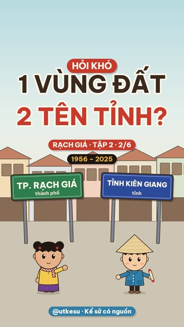 Bìa Tập 2 Phần 2: Rạch Giá hay Kiên Giang?